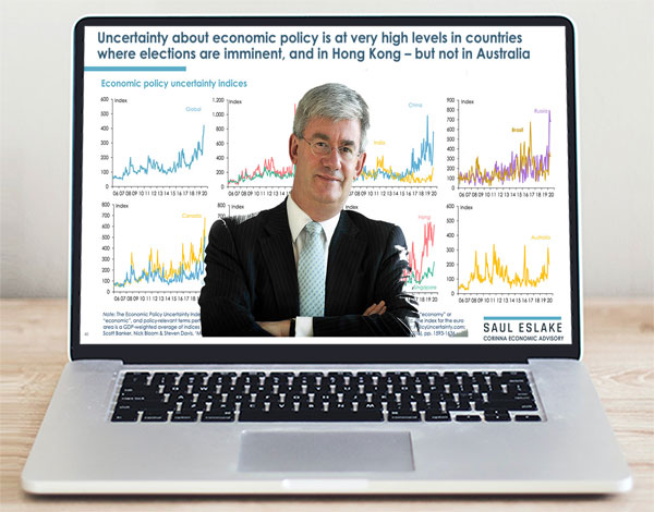 Saul Eslake online presentation